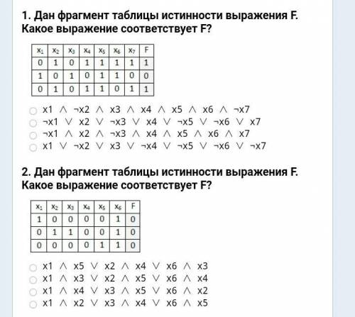 Таблицы истинности логической функции. Умоляю Хотя бы немного... (задания в прикреплённых файлах)