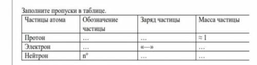 ОЧЕНЬ кто не будет отвечать по вопросу бан​