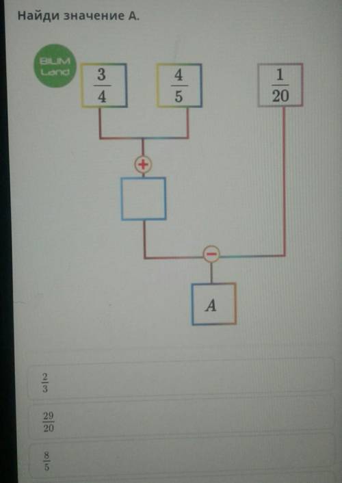 Найди значение А 1)2/32)29/203)8/54)1 1/2​