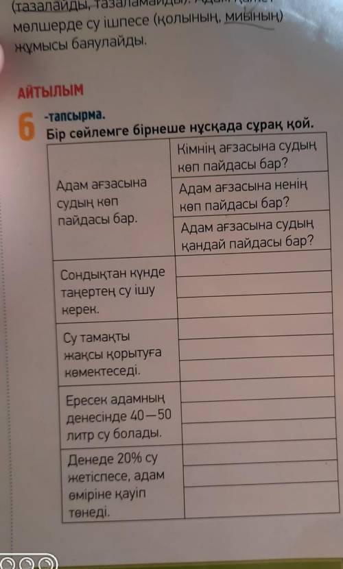 Залайды, лшерде су ішпесе (қолының, миының)мысы баяулайды.Тылым-тапсырма.Бір сейлемге бірнеше нұсқад