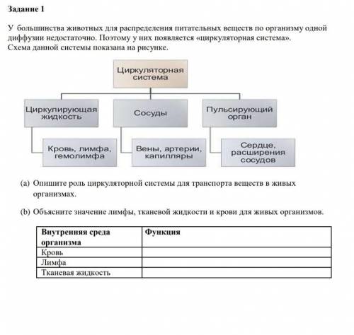 У большинства животных для распределения питательных веществ по организму одной диффузии недостаточн