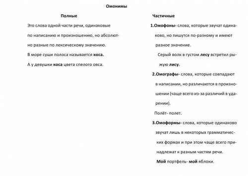 Задания. 1.Выпишите в первый столбик многозначные слова, во второй- омонимы.Совет ветеранов- давать