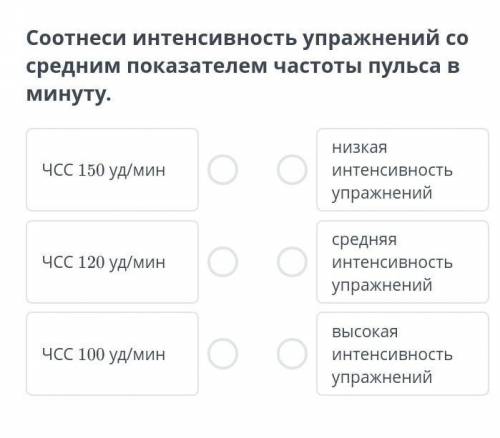 Соотнеси интенсивность упражнений со средним показателем частоты пульса в минуту.​