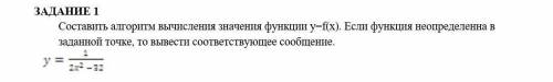 Составить алгоритм вычисления значения функции y=f(x). Если функция неопределенна в заданной точке,