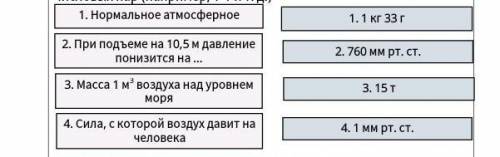 Проставьте соответствие. ответы запишите в виде числовых пар (например, 1-1 и т. д.) ​