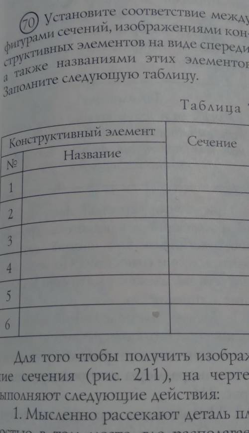 черчение КЛАСС УЧЕБНИК ХАКИМОВА,ДОРОФЕЕВ, ВАЛЕЕВ. СТР