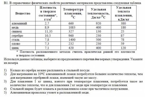 Контрольная по физике, надеюсь кто-нибудь мне жить хочу.