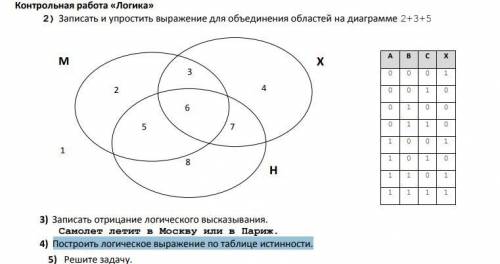 Завтра сдавать. Нужен только ( 2 и 4 номер) Решение.