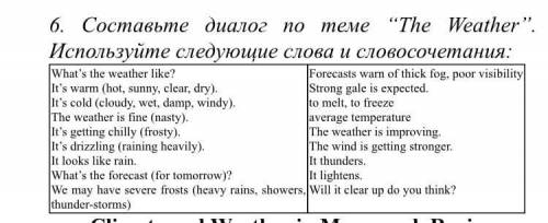 нужно чтоб в 1 диалоге были все слова