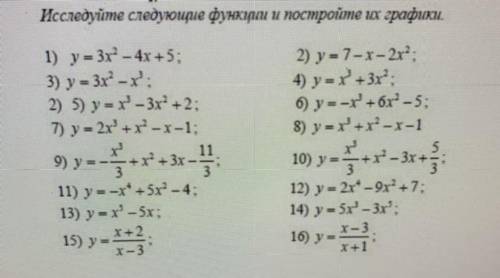 Исследуйте следующие функции и постройте их графики