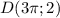 D(3\pi;2)