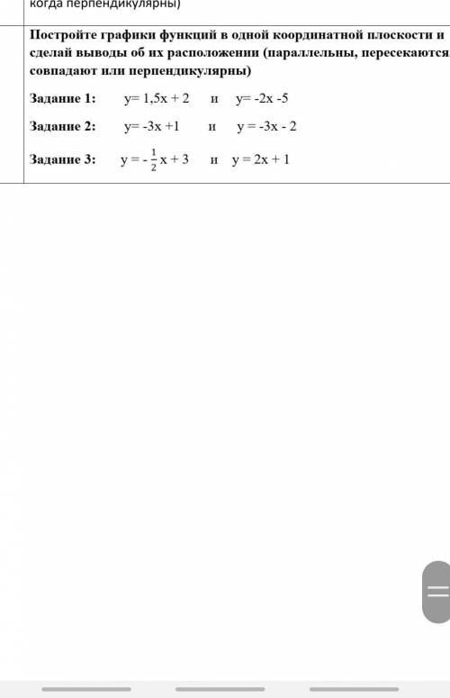 Составить графики функций в одной координатной плоскости​