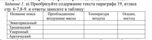 Преобразуйте содержание текста параграфа 19, атласастр. 6-7,8-9. и ответы занесите в таблицу​