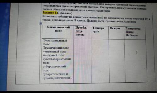 Заполнить таблицу по климатическим поясам по следующему плану параграф 19, а также, используя атлас