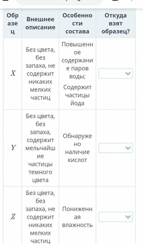 Айжан для проведения исследования предоставили образцы воздуха из промышленного центра, морского поб