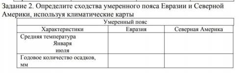 Определите сходства умеренного пояса Евразии и СевернойАмерики, используя климатические карты​