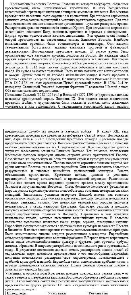 Задание 1.Опираясь на текст параграфа и рисунок, укажите последствия Крестовых походов для европейце