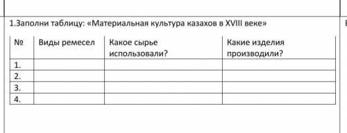 Заполни таблицу: «Материальная культура казахов в XVIII веке» № Виды ремесел Какое сырье использовал