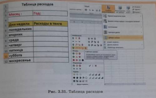 2. Составьте таблицу расходов за неделю текущего месяцав тенге (рис. 3.31).​