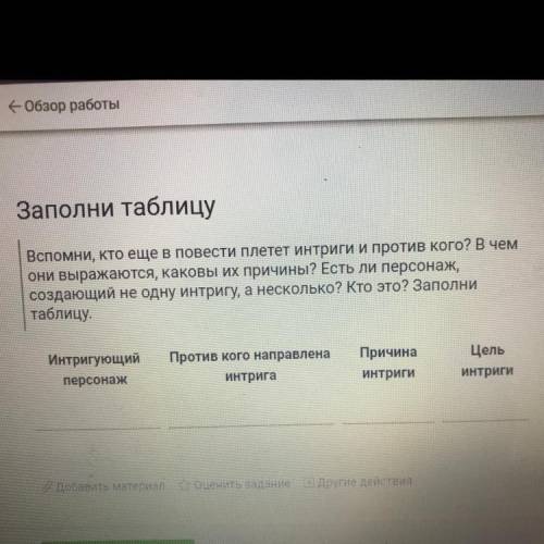 Вспомни, кто еще в повести плетет интриги и против кого? В чем они выражаются, каковы их причины? Ес