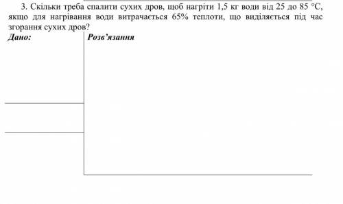 Скільки треба спалити сухих дров, щоб нагріти 1,5 кг води від 25 до 85 °С, якщо для нагрівання води