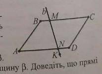 прямая b пересекает противоположные стороны параллелограмма abcd в точках m и n. принадлежит ли точк