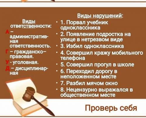 . Сопоставить виды нарушений и ответственность