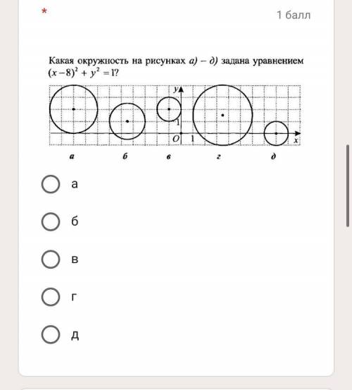 Какая окружность а)-д) задана уравнением