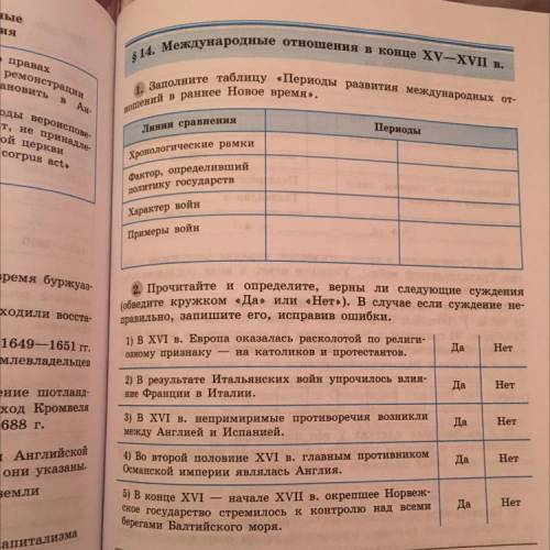 (обведите кружком «Да» или «Нет»). В случае если суждение не правильно, запишите его, исправив ошибк