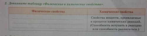 2. Дополните таблицу «Физические и химические свойства». физические свойстваХимические свойстваСвойс