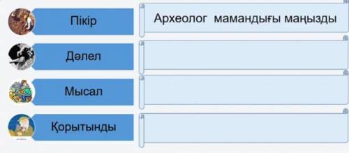 Археолог мамандыгы тұралы пікір, дәлел, қорытынды жазу