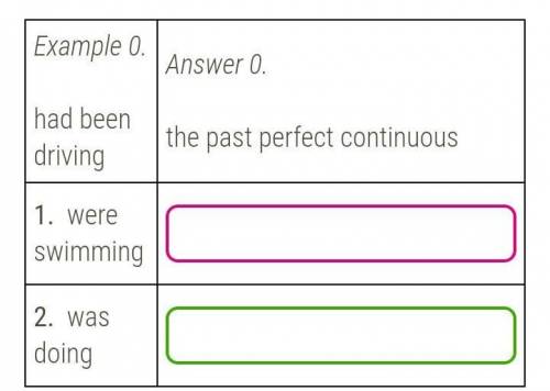 Условие задания:Write the past tense for each form. Use the-article and don't use capital letters.​