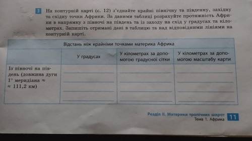 На контурній карті (с. 12) з'єднайте крайні північну та південну, західну та східну точки Африки. За