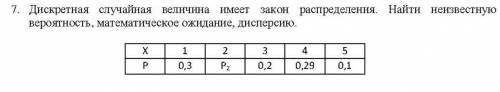 нужна Найти математическое ожидание и дисперсию.