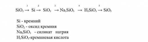 1. Составьте уравнение реакции углерода С с а) SnO; б) PbOSi - кремнийSiO 2 - оксид кремнияNa 2 SiO