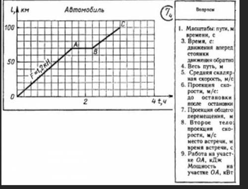 Физика которые у меня есть​