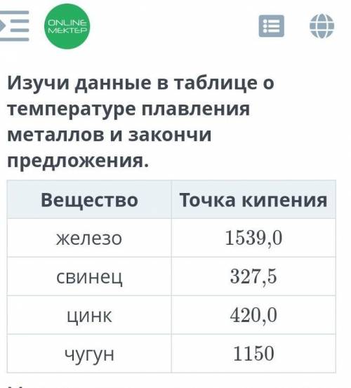 Изучить данные в таблице от температуры плавления металлов и закончи предложение​