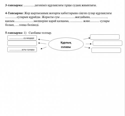 Кто тому счастье и много ​