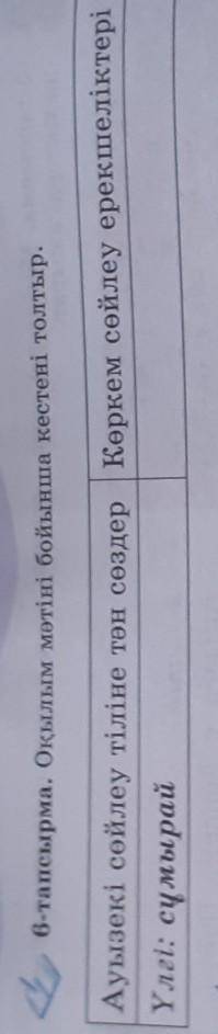 6-тапсырма. Оқылым мәтіні бойынша кестені толтыр. Көркем сөйлеу ерекшеліктеріАуызекі сөйлеу тіліне т