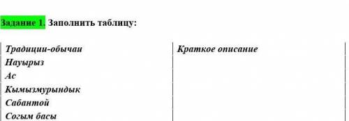 Заполнить таблицу: Традиции-обычаи Краткое описаниеНауырыз Ас Кымызмурындык Сабантой Согым басы ​