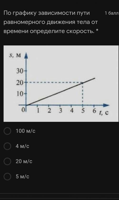 По графику зависимости пути равномерного движения тела от времени определите скор