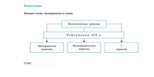 Запиши слово,пропущенное в схеме.