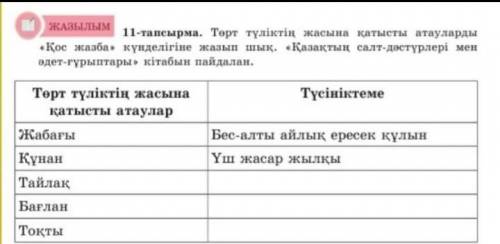 11-тапсырма мне побыстрее надо сделать ​