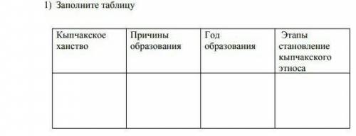 Заполните таблицу минут осталось