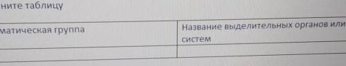 мне заполнить таблицу 1систематическая группа2название выделительных органов или систем​