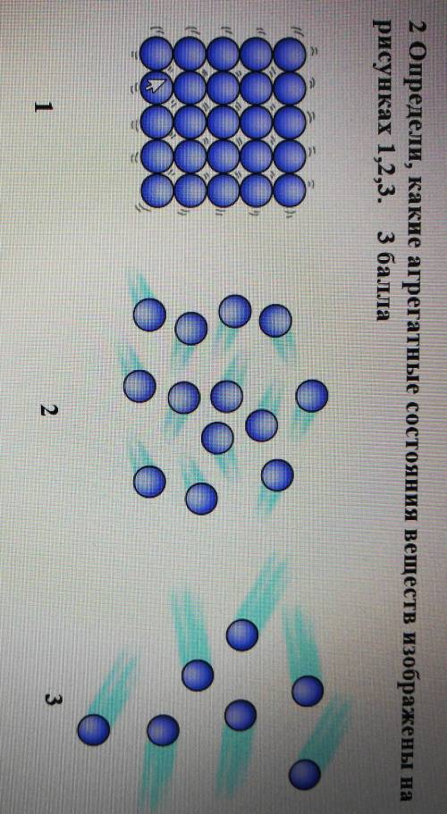 2 Определи, какие агрегатные состояния веществ изображены нарисунках 1,2,3. ​