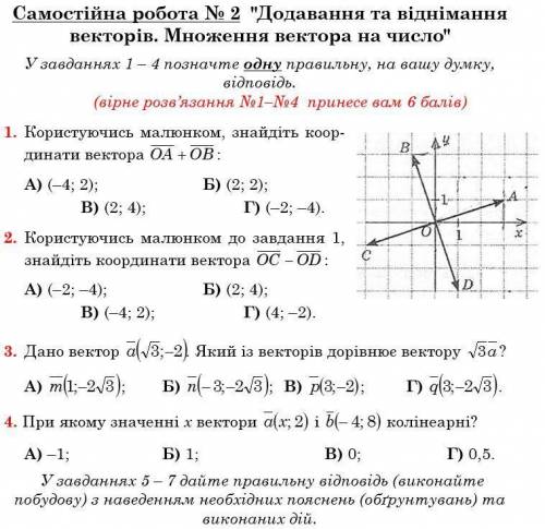 Користуючись малюнком знайдіть координати вектора OA+OB а) (-4;2) б) (2;4) в) (2;2) г) (-2;-4) Корис