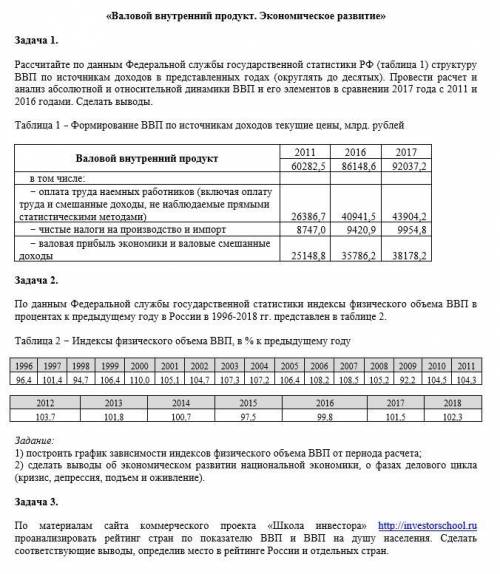 Валовой внутренний продукт. Экономическое развитие. Хелп!