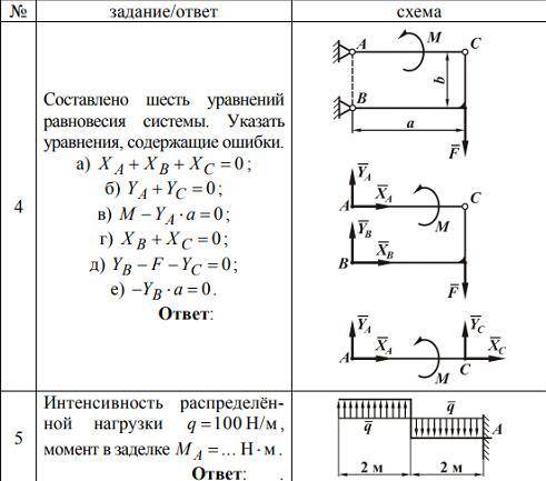 Кто шарит за техническую механику сюды!