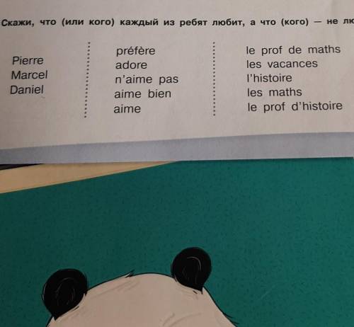 Скажи, что (или кого) каждый из ребят любит, а что (кого) — не любит. PierreMarcelDanielpréfèreadore